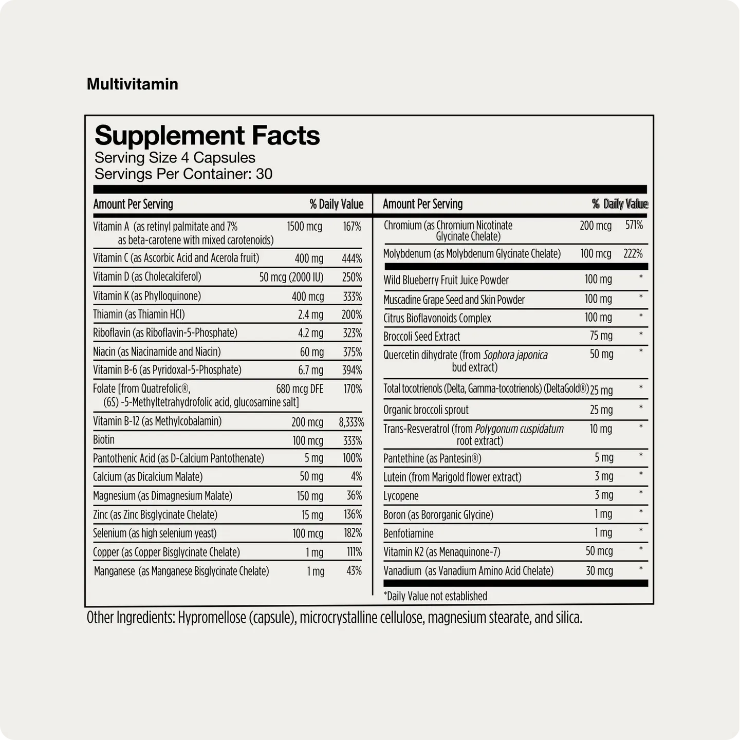 A nutrition label for a multivitamin that shows the doses and daily recommendations for each of the included micronutrients. This vitamin requires four capsules for a full dose, so it's easy to control dosing by taking fewer capsules.